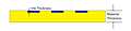 Photo Seal Aluminum Nameplates